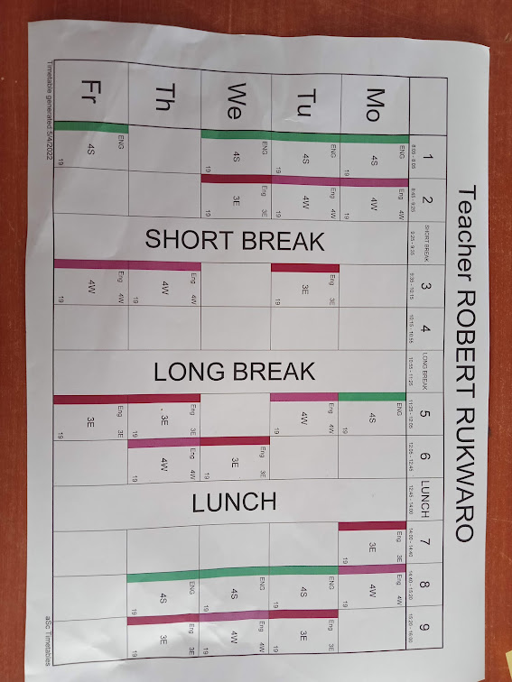 Image of Rukwaro at the farm